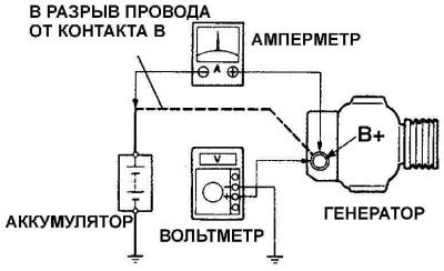 Элементы крепления генератора четырехцилиндрового…