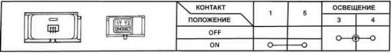 Выключатель обогревателя заднего стекла и…