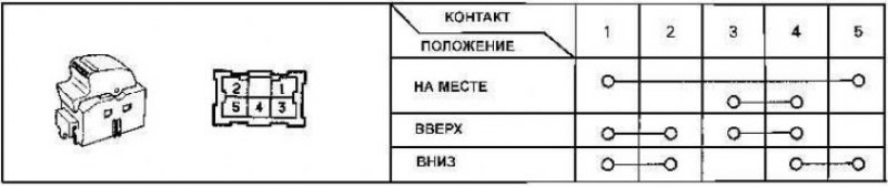 Как работает кнопка стеклоподъемника тойота