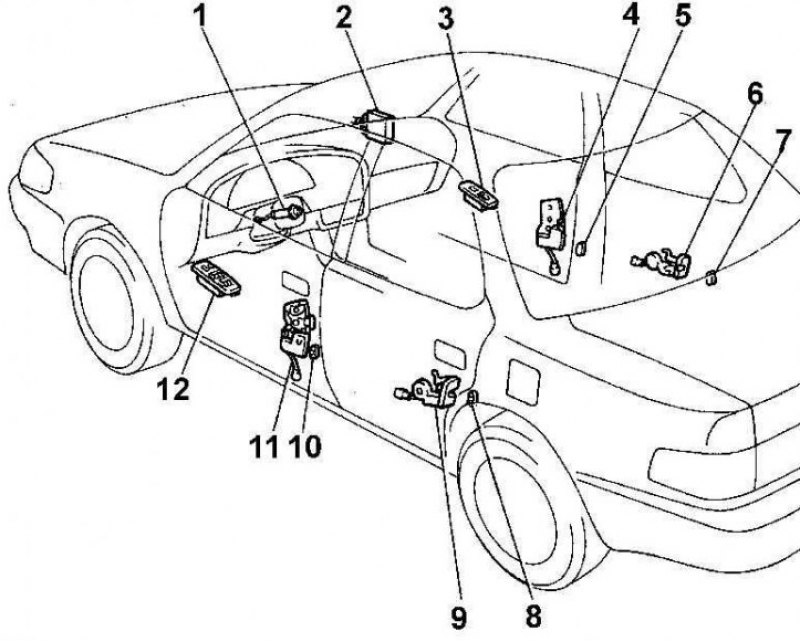 Тойота корона 1992 года где находится блок управления центральным замком