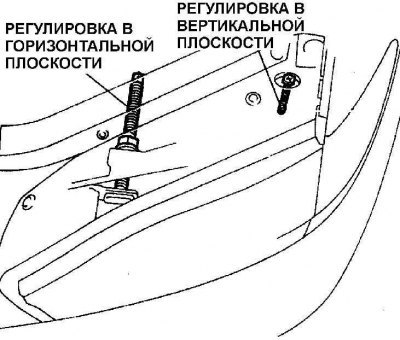 Правильная регулировка света фар имеет большое…