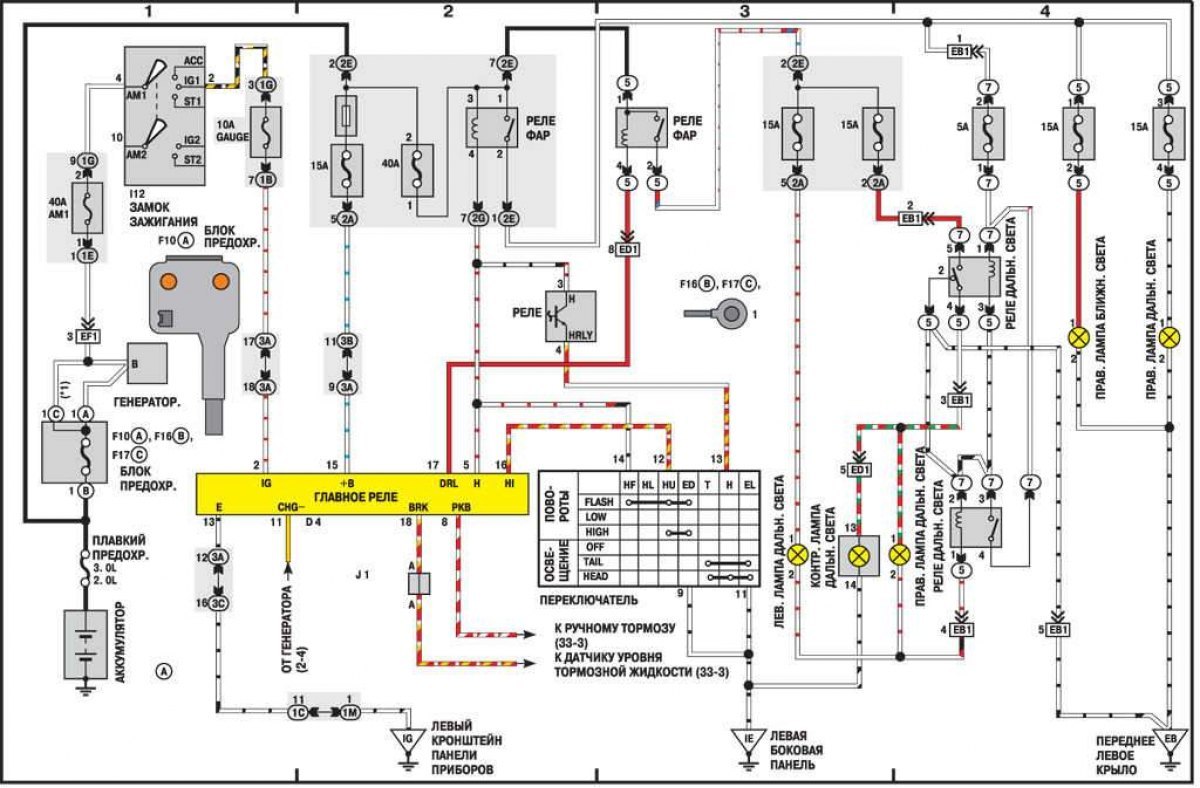 Схема электрооборудования тойота спасио