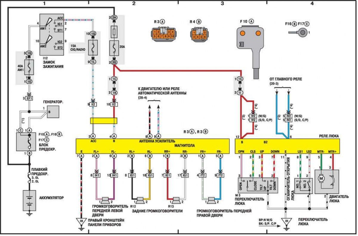 Схема проводки тойота бб