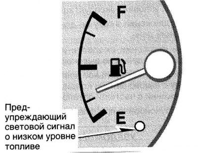 Указатель уровня топлива работает при включенном…