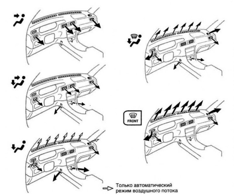 Для охлаждения автомобиля Toyota, после того как…