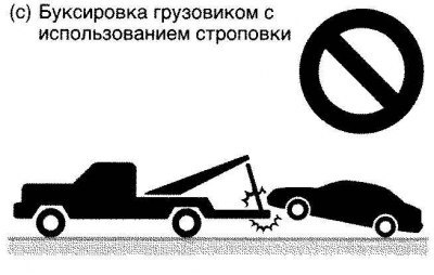 Буксировка в экстренной ситуации