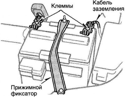 Проверьте аккумуляторную батарею на коррозию или…
