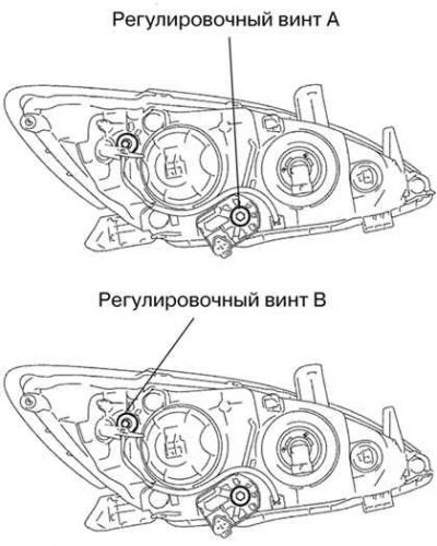 Рис. 1.60. Регулировочные винты фар головного…