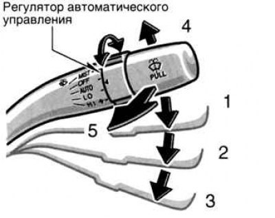 Рис. 1.71. Схема режимов работы переключателя…