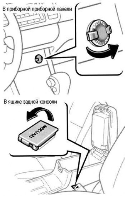 Рис. 1.79. Расположение разъемов питания