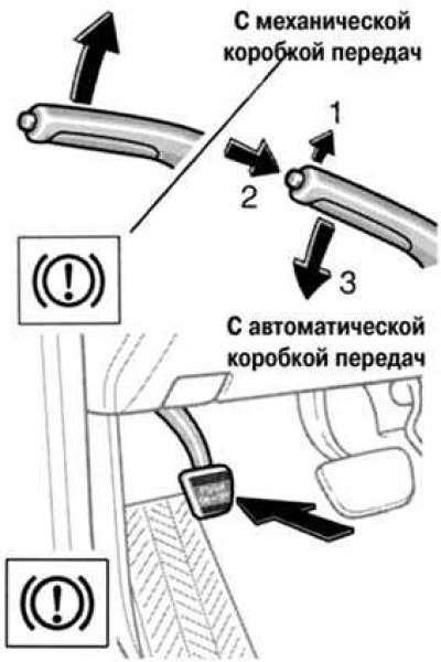 Рис. 1.131. Рычаг и педаль стояночной тормозной…