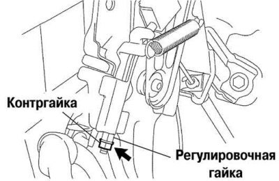 Рис. 1.132. Регулировка хода педали стояночной…