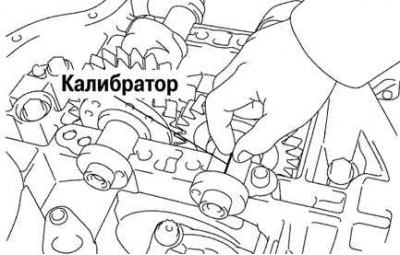 Рис. 2.69. Измерение зазоров в подшипниках…