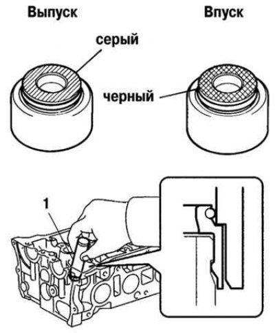 Рис. 2.92. Маслосъемные колпачки впускных и…