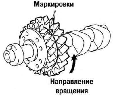 Рис. 2.132. Правильная положение ведомой шестерни