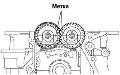 Рис. 2.133. Совмещение меток на балансирных валах