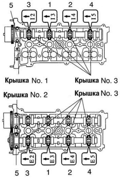 зазоры клапанов 2,2 camry