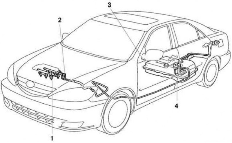 Схема тойота камри 40