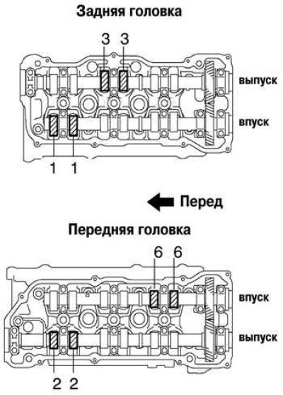 Регулировка клапанов ховер н3 2.0 бензин. Схема регулировки клапанов Hover h3 2.0. Схема регулировки клапанов Ховер н3 2.0 бензин. Зазоры клапанов Ховер н3 2.0 бензин. Зазоры клапанов Ховер 2.0 бензин.