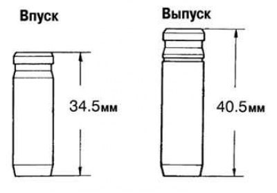 Рис. 2.270. Направляющие втулки впускных и…