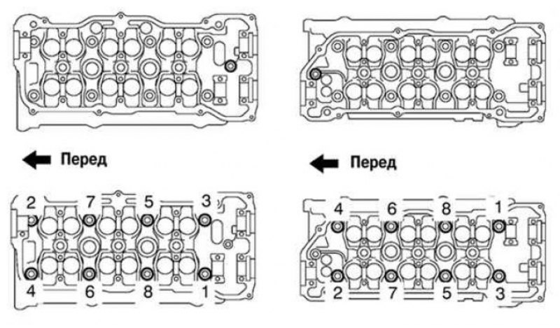 Болт Гбц 3s Fe Купить В Чите