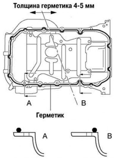 Рис. 2.375. Места нанесения герметика на…
