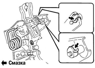 Рис. 3.17. Установка пружины сжатия
