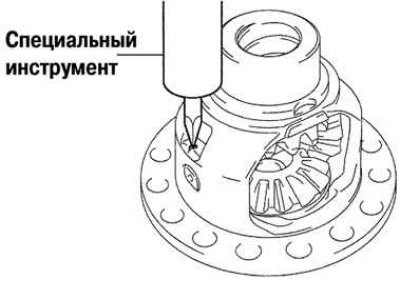 Рис. 3.63. Раскернение отверстия штифта в коробке…