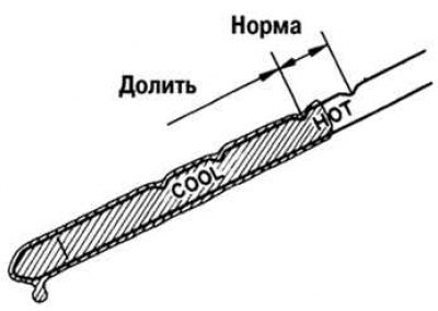 Рис. 3.75. Проверка уровня жидкости по пробнику…