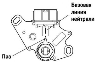 Рис. 3.77. Схема регулировки переключателя…