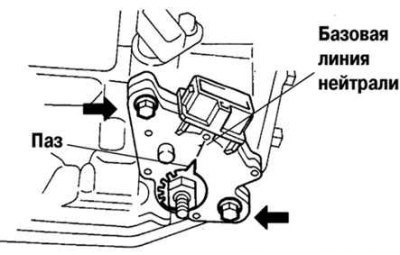 Рис. 3.93. Проверка переключателя положения…