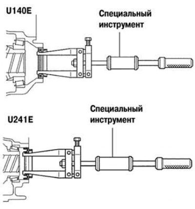 Рис. 3.126. Снятие сальника передней крышки…