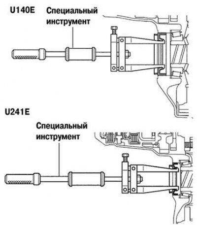 Рис. 3.127. Снятие сальника картера коробки…