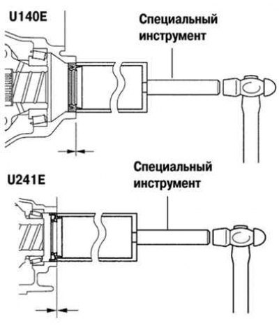 Рис. 3.128. Запрессовка сальника передней крышки…