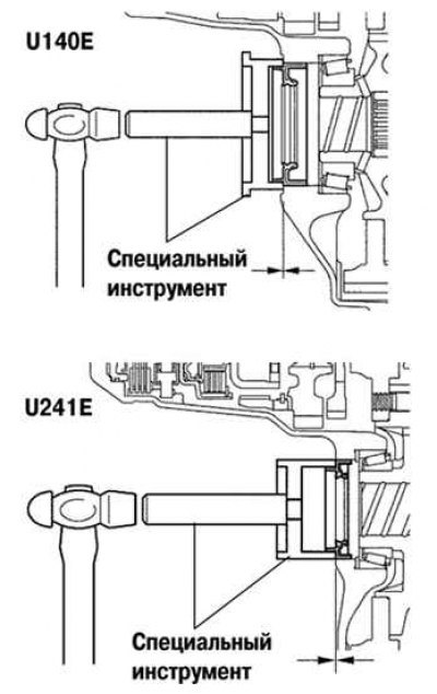 Рис. 3.129. Запрессовка сальника картера главной…