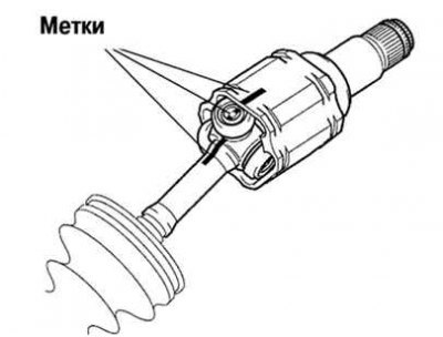 Рис. 3.174. Нанесение монтажных меток на трипод,…