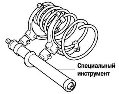 Рис. 4.48. Сжатие пружины перед установкой