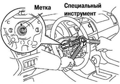 Рис. 5.20. Снятие рулевого колеса