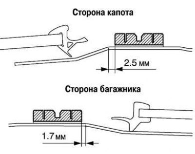 Рис. 8.45. Схема установки верхнего молдинга