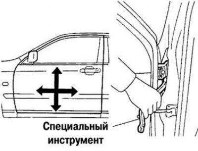 Рис. 8.10. Регулировка продольно-вертикального…