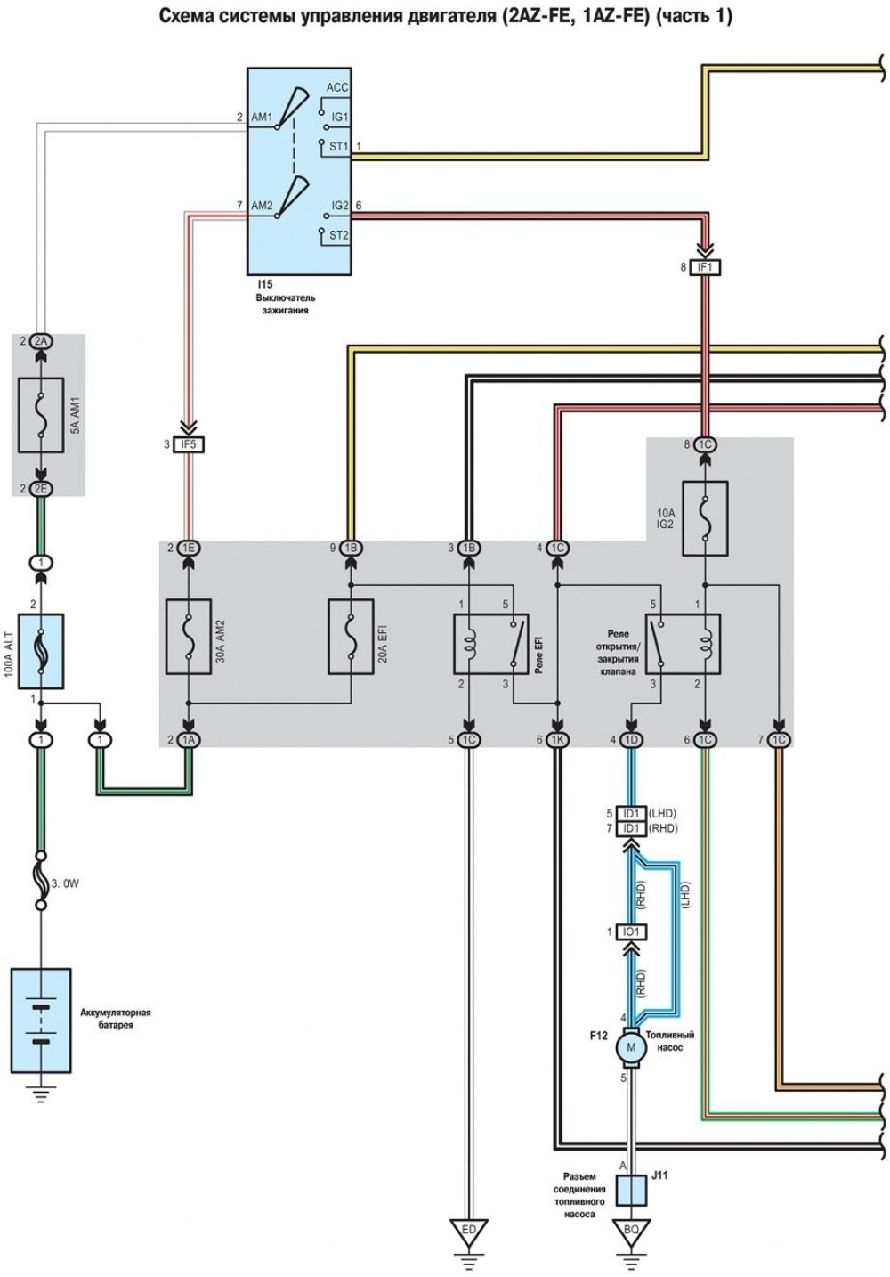 Fe схема. 1az-Fe схема управления двигателем. Схема блока управления двигателем 2az-Fe. Электросхема управления двигателем 1az FSE. Схема управления двигателем 1az-Fe, 2az-Fe Camry.