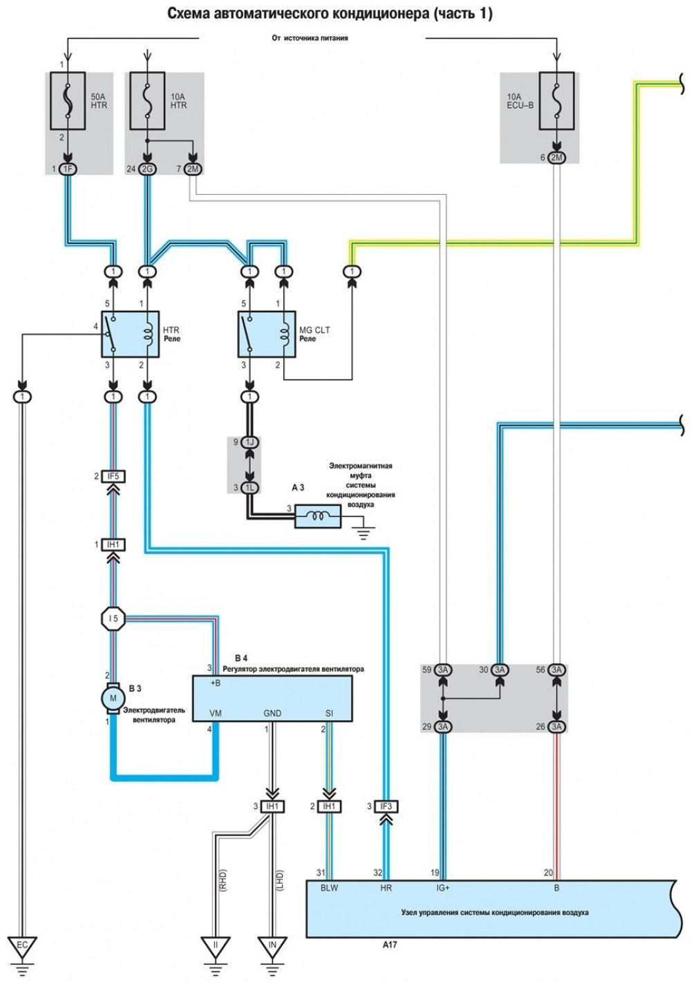 Электрическая схема кондиционера автомобиля