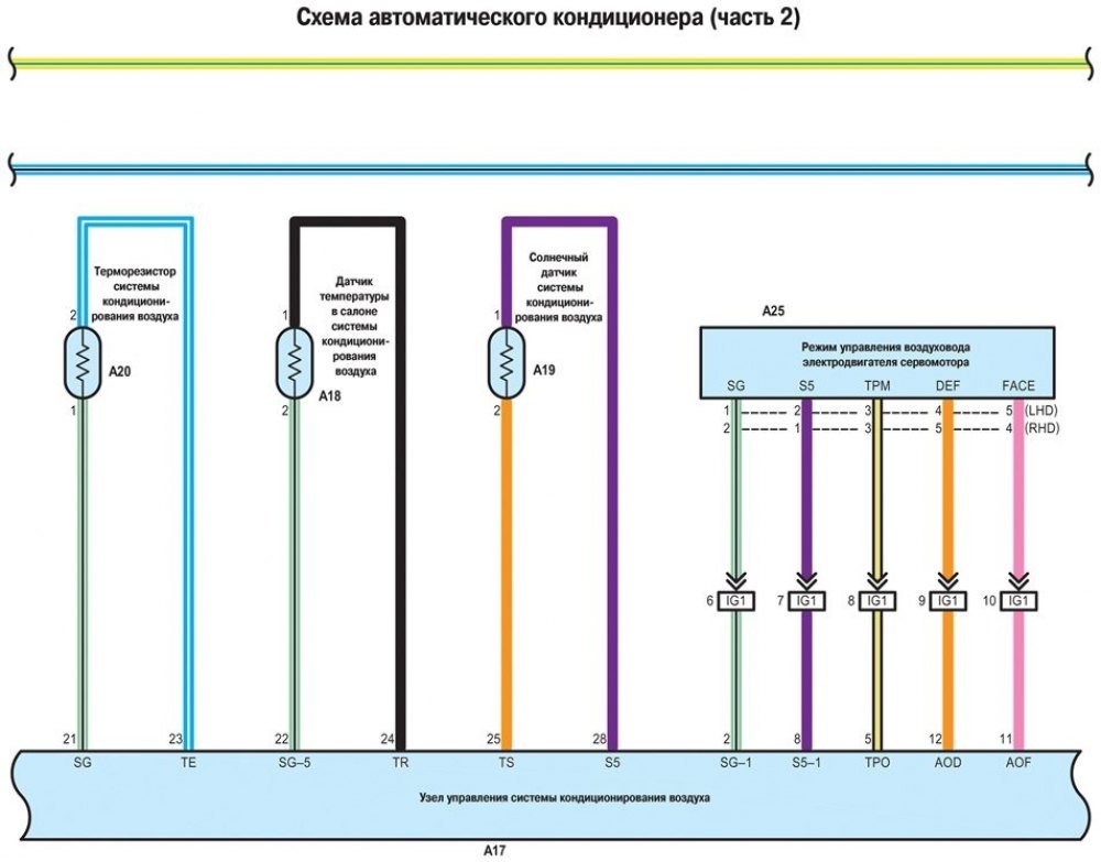 Электрическая схема автомобильного кондиционера