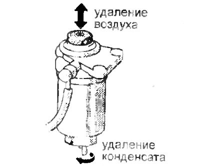 1. Удаление воздуха из топливной системы. Если у…