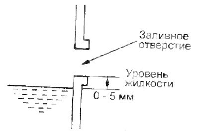 1. Отверните заливную пробку и проверьте уровень…