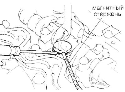 г) С помощью маленькой отвертки и магнитного…