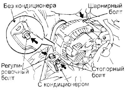 г) Ослабьте стопорный болт (модели с…