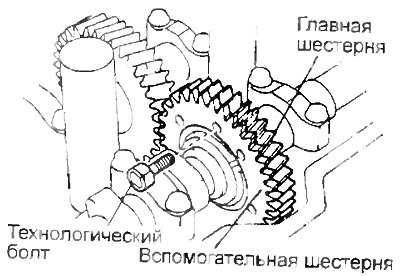 длина болта — 16-20 мм