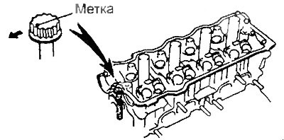 в) Нанесите метки краской на переднюю часть…