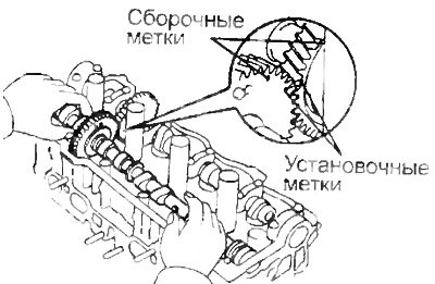 Примечание: если имеются также сборочные метки на…